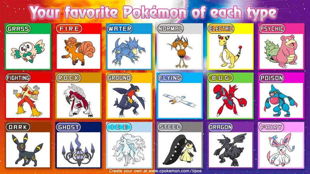 Favourite Pokemon, Mega Pokemon and Legendary Pokemon, Mythicals and ...