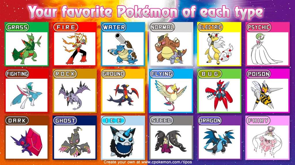 Favourite Pokemon, Mega Pokemon and Legendary Pokemon, Mythicals and ...