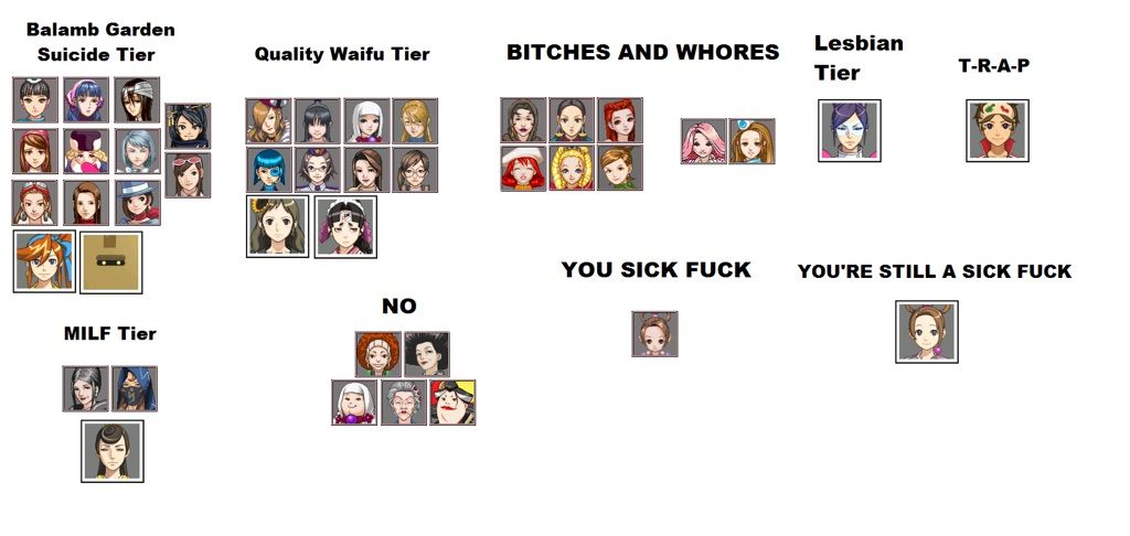 The Ace Attorney Waifu Tier List | Phoenix Wright Amino