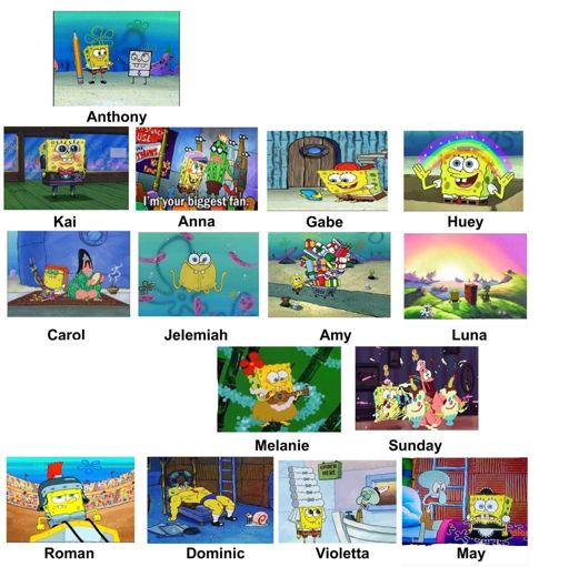 SpongeBob OC Meme | Splatoon Amino