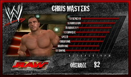 Smackdown Vs Raw 06 Roster Raw Wiki Wwe Br Pt Amino