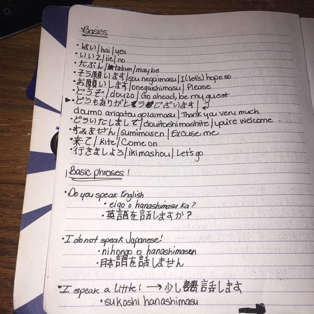 japanese assignments
