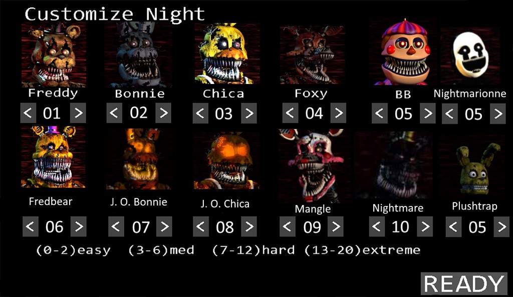 Ảnh nền Five Nights at Freddy\'s 4 là một trong những hình ảnh đáng sở hữu nhất của fan hâm mộ game này. Với những màu sắc tối và bí ẩn, ảnh nền FNaF 4 sẽ mang đến cho bạn sự hứng thú và đam mê trong trò chơi. Hãy tải và sử dụng ảnh nền FNaF 4 để tận hưởng một không gian ma quái và khác lạ. 