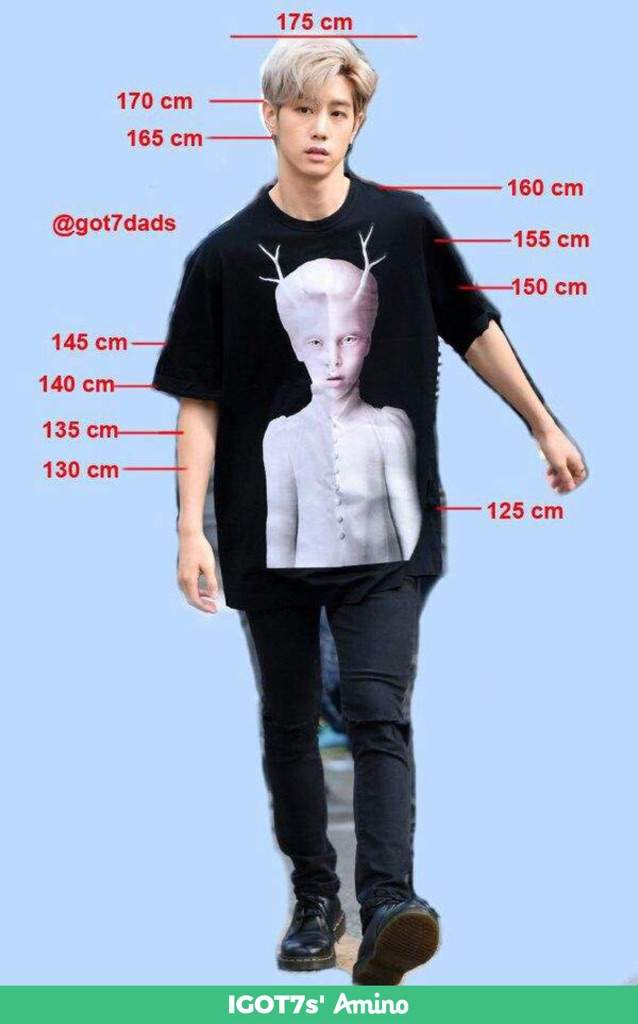 So I Saw This Idea GOT7 Amino so-i-saw-this-idea-got7-amino