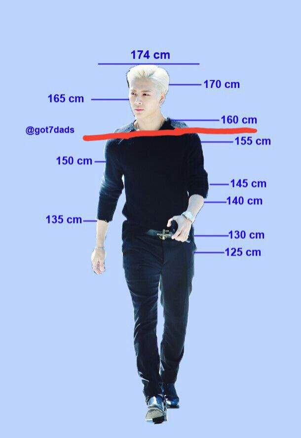 Height compared to GOT7 | GOT7 Amino
