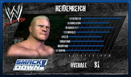 Smackdown Vs Raw 06 Roster Smackdown Wiki Wwe Br Pt Amino