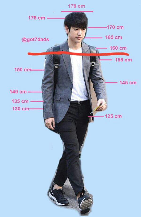 Height compared to GOT7 GOT7 Amino