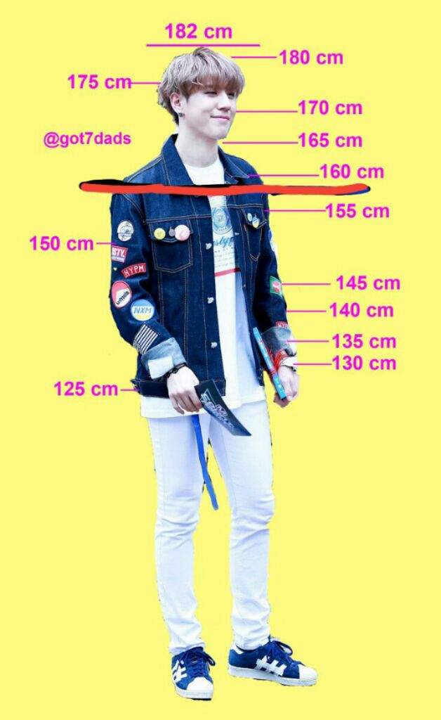 Height compared to GOT7 GOT7 Amino