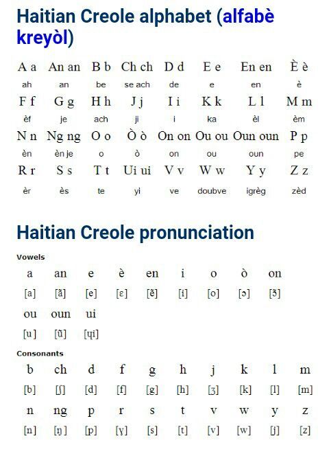 Haitian Creol Alphabet Language Exchange Amino