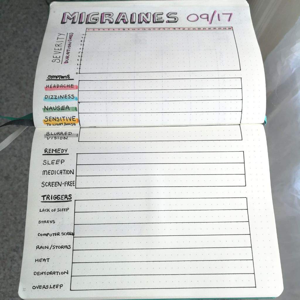 September Migraine Tracker | Bullet Journal Amino