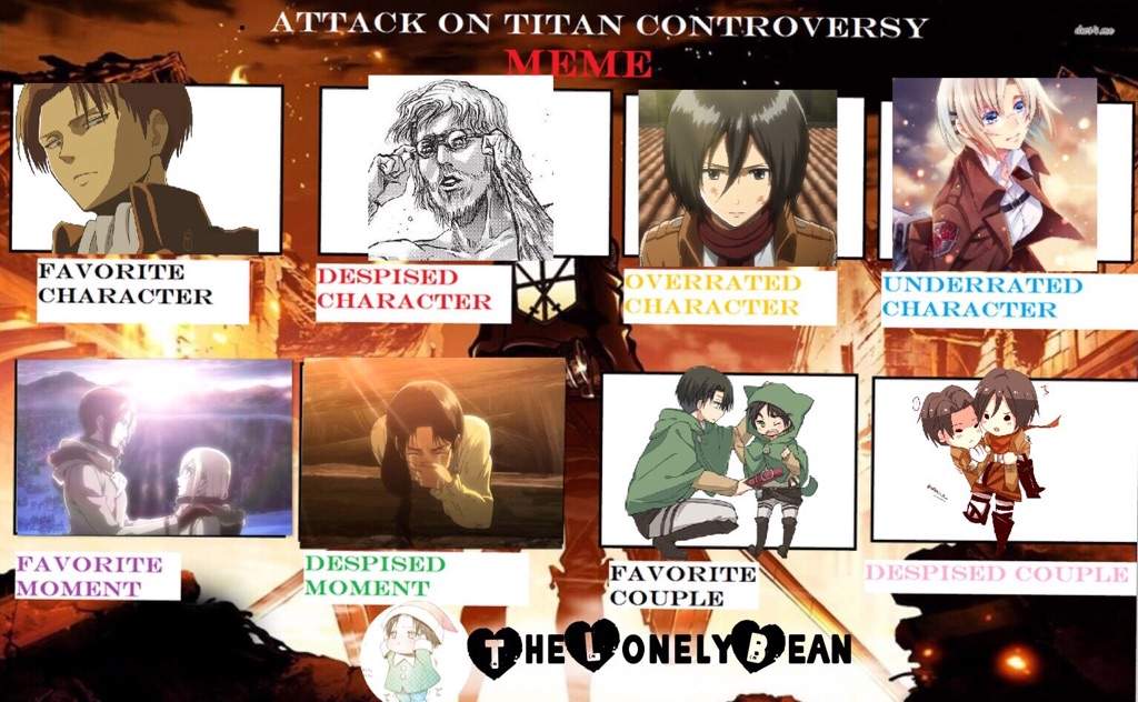 AOT Controversy Meme | Attack On Titan Amino