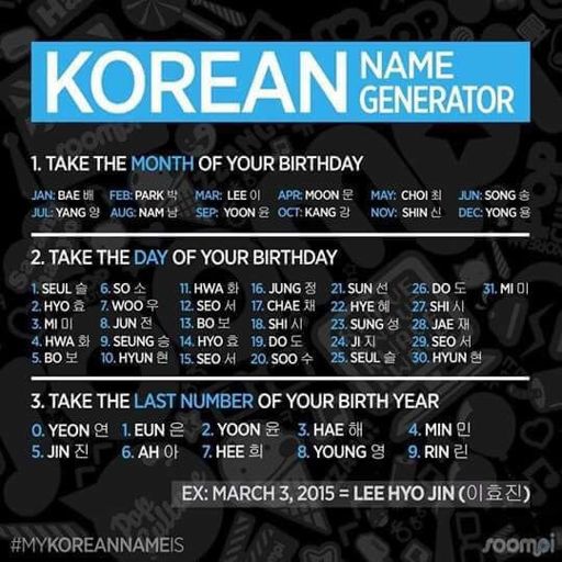 Korean Name Generator 🏻🌸 | K-Pop Amino