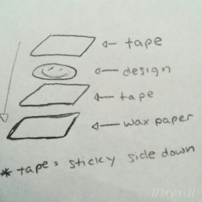 How To Make Stickers With Parchment Paper And Tape