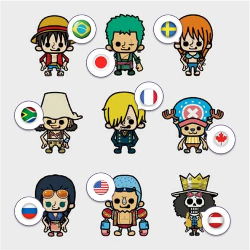 Características de One Piece com países | One Piece Brasil™ Amino