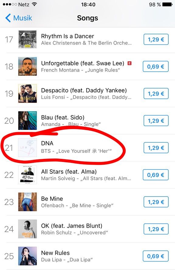 Itunes Germany Charts