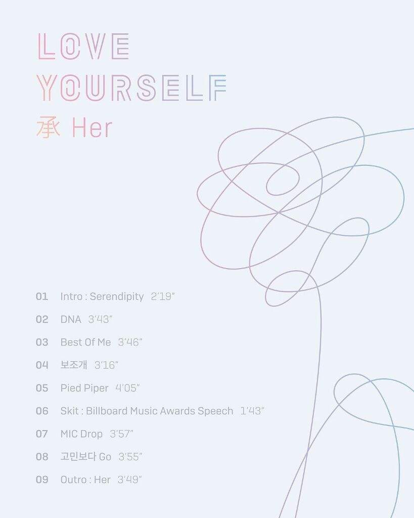 ☄ BTS' LOVE YOURSELF 'HER': ALBUM REVIEW☄ | K-Pop Amino