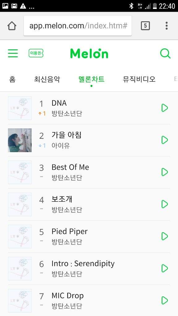 Melon Music Charts Hit 1 Army S Amino