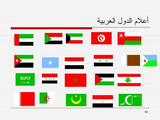 من أين أتت أعلام الدول العربية متع عقلك Amino Amino