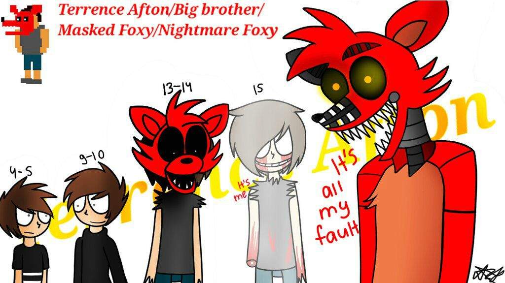 Michael's Friends (FNaF 4 Bullies) | Wiki | Five Nights At Freddy's Amino