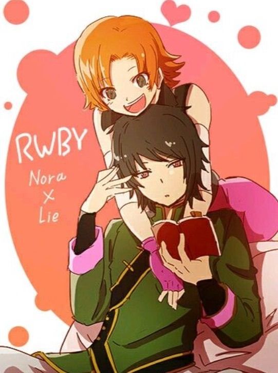 Rwby: Ren X Nora.