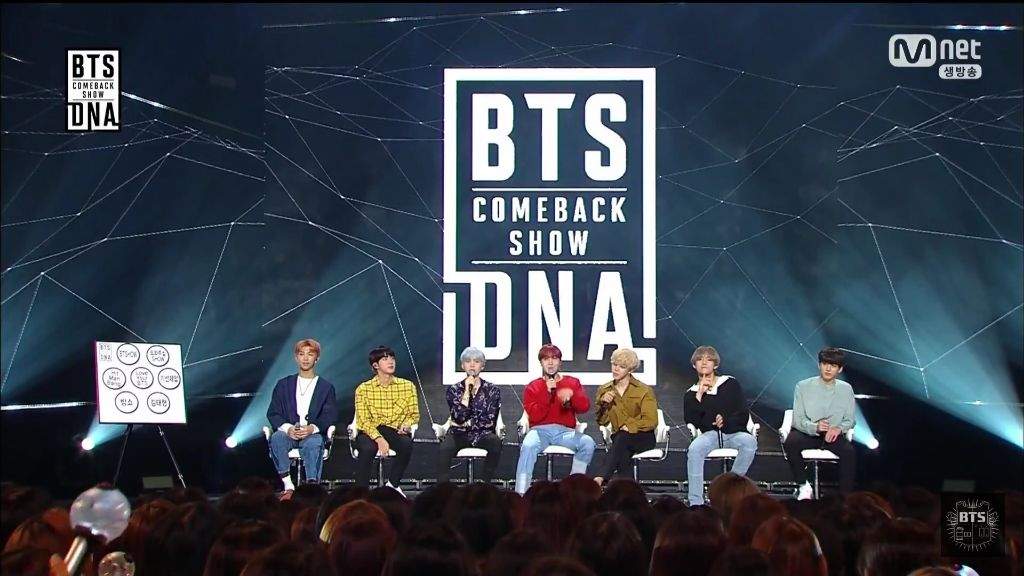 Bts Comeback Show Dna Army S Amino