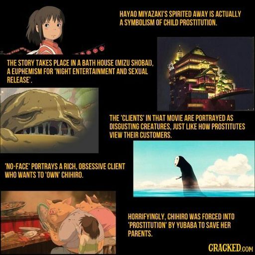 Symbolism in Spirited away | Anime Amino