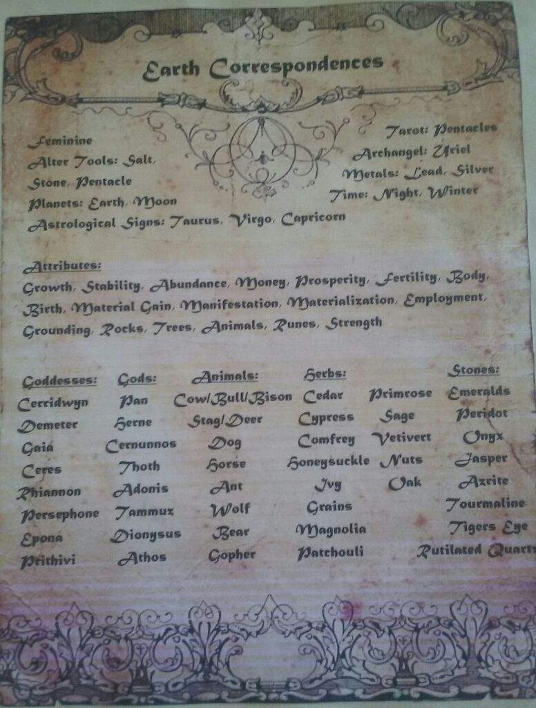 Earth Correspondences | Pagans & Witches Amino