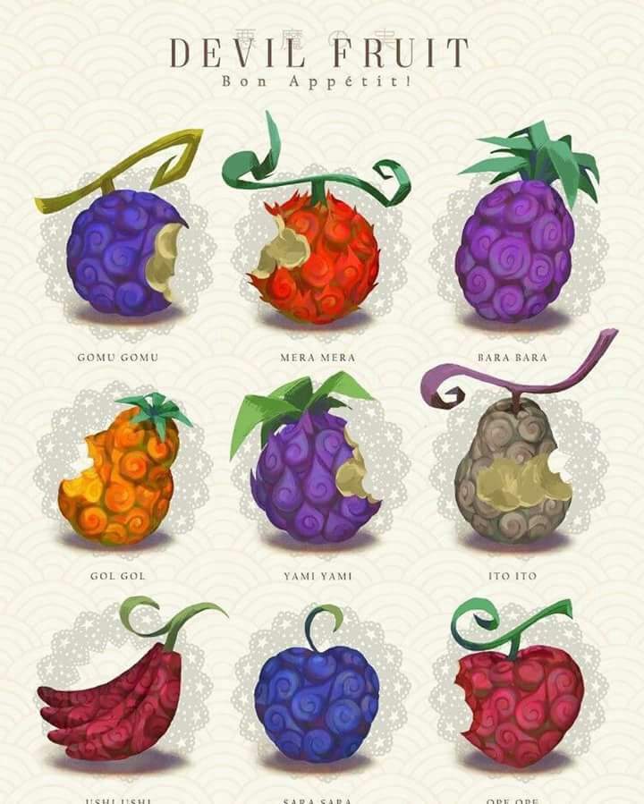 frutas-anime-amino