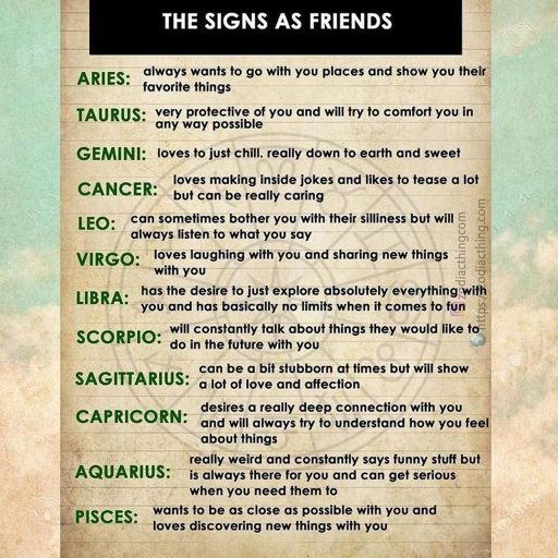 Zodiac Signs•^~ | Aphmau🐶💖💖 Amino