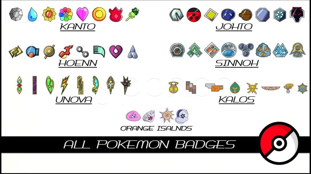 pok-mon-badges-pok-mon-amino