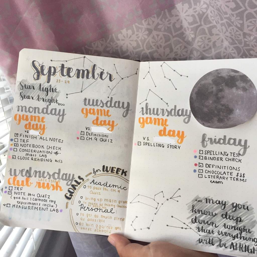 Constellations And Moon Bullet Journal Spread | Studying Amino Amino