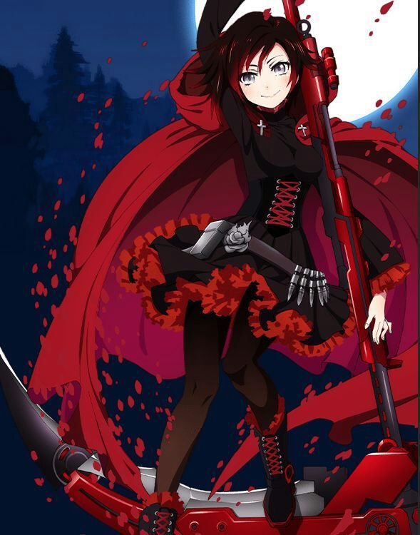 Rwby | Fondos de pantalla 🙌🏻 Amino