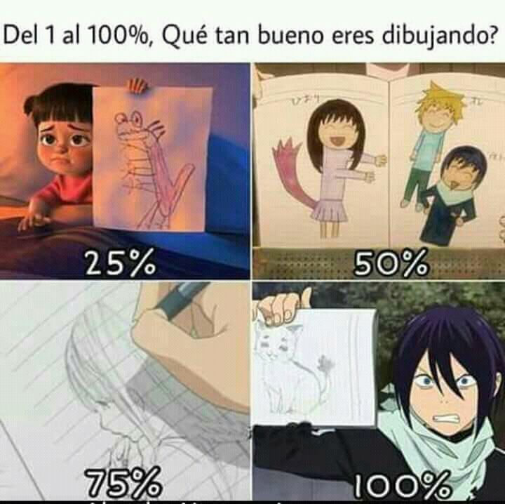 Que Tan Bueno Eres Dibujando Anime Amino