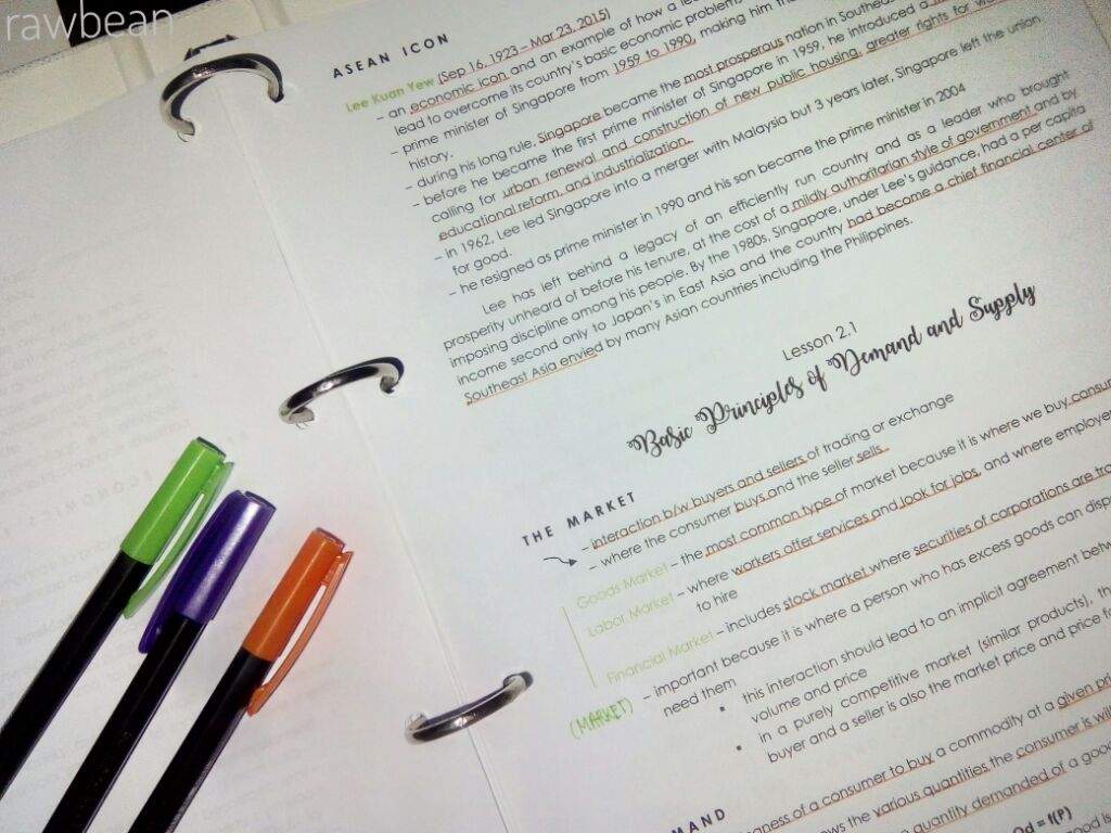 Printed Notes Wiki Studying Amino Amino