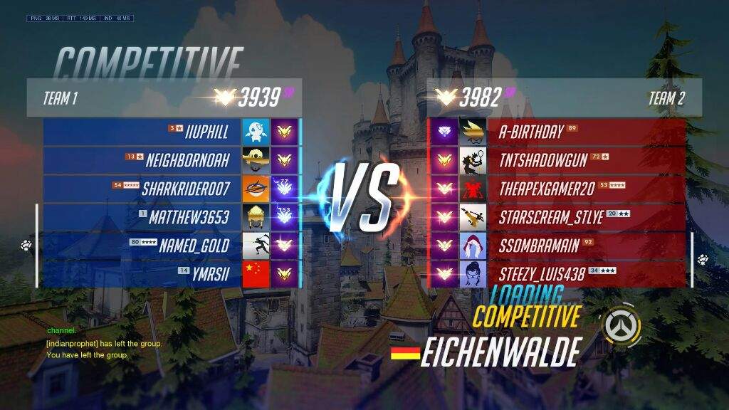 matchmaking M5 sites de rencontre vous décrivent des exemples