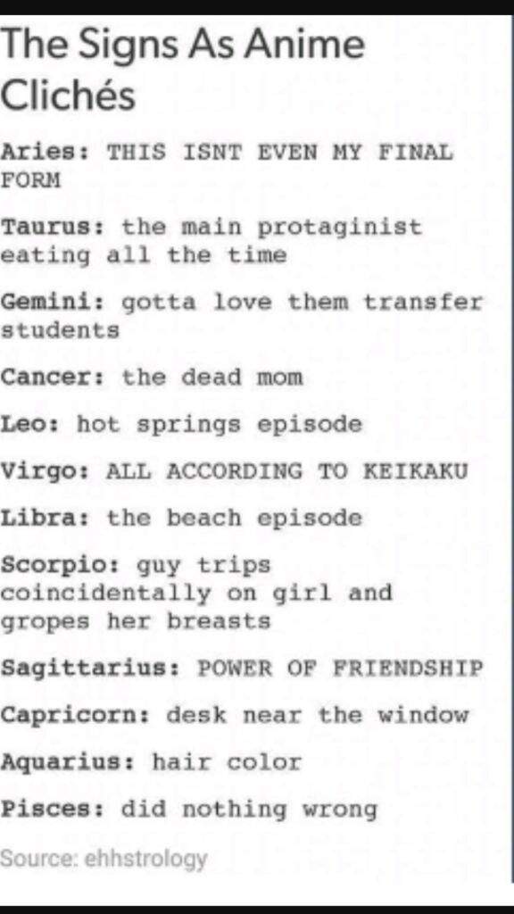 Anime Zodiac Signs