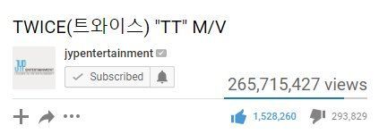 twice dislikes mv ile ilgili gÃ¶rsel sonucu