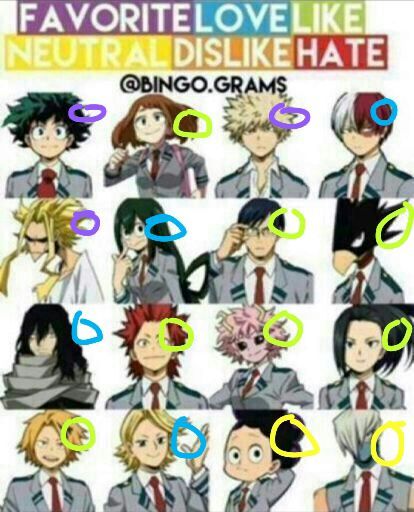 Character Bingo | My Hero Academia Amino