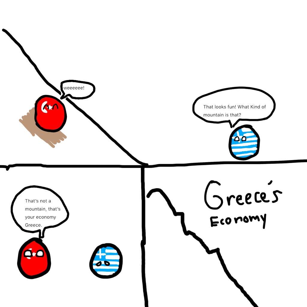 Greece's Debts. (All credit to No Idea animation) | Polandball Amino