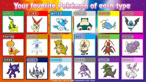 Favorite Pokemon of Each Type | Pokémon Amino