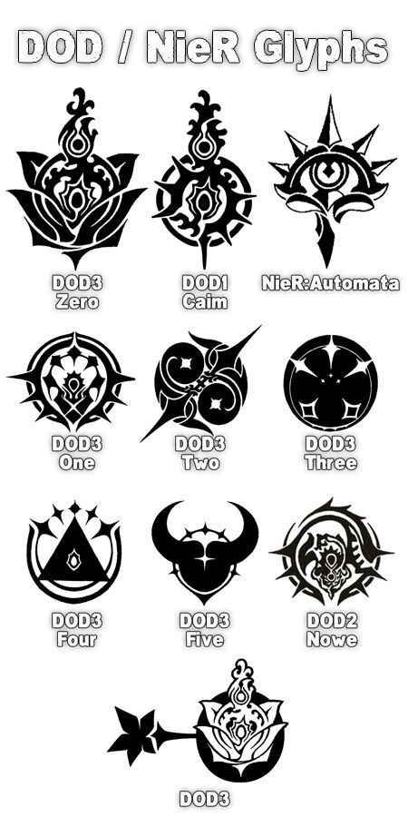 The Symbols of Drakengard | Nier And Drakengard Amino