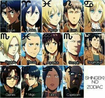 Que personaje de SNK eres segun tu signo zodiacal | Attack On Titan Amino