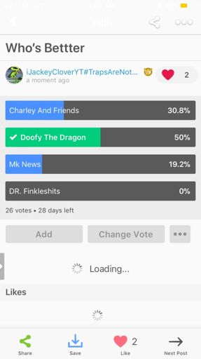 Aww no one voted dr finkleshits | SuperMarioLogan Amino! Amino