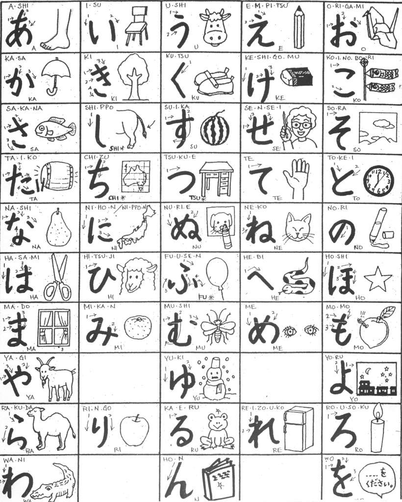 hiragana-chart-project-japanese-school-amino