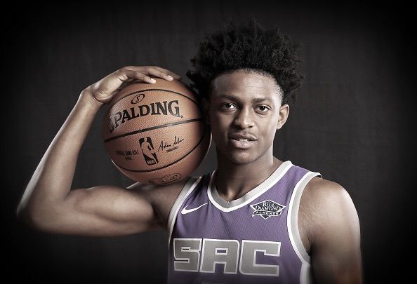 Nba Players And Their Zodiac Signs Hardwood Amino