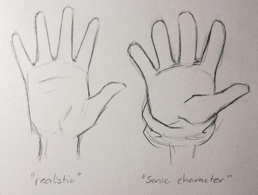 How to Draw Sonic Gloves 