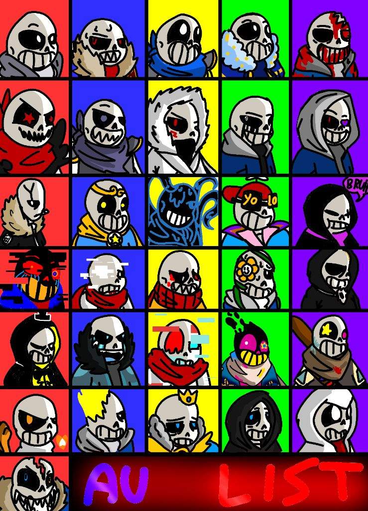 The Au List The Au List