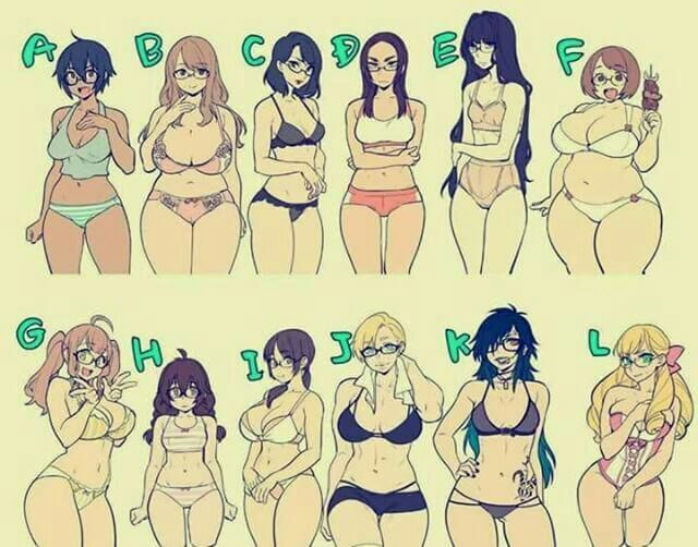 What S Your Body Type Mine Is C Or D Anime Amino