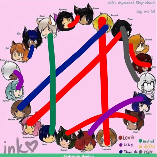 Ships | Aphmau Amino