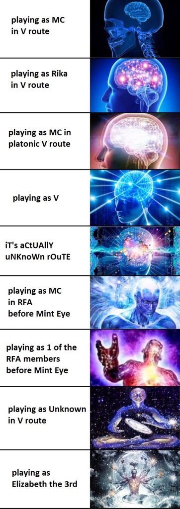 I Found This Meme I Saved Before The V Route Came Out And I M Crying Mystic Messenger Amino